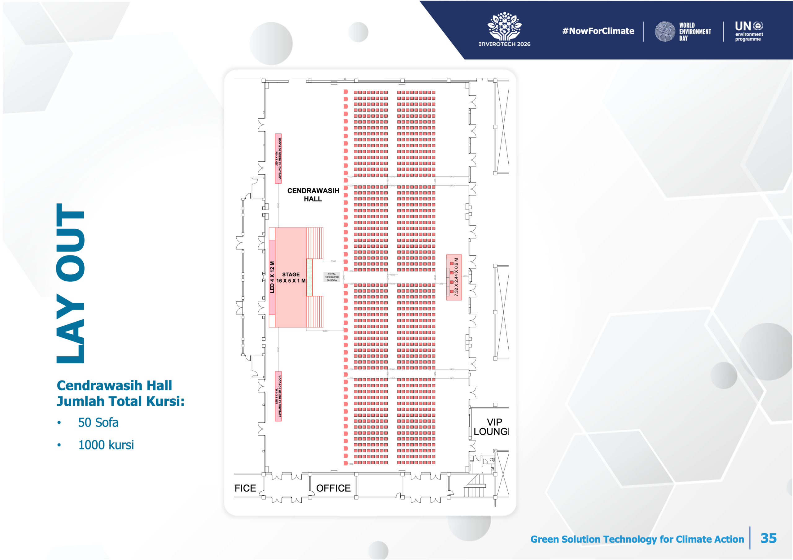 Layout Cendrawasih Hall