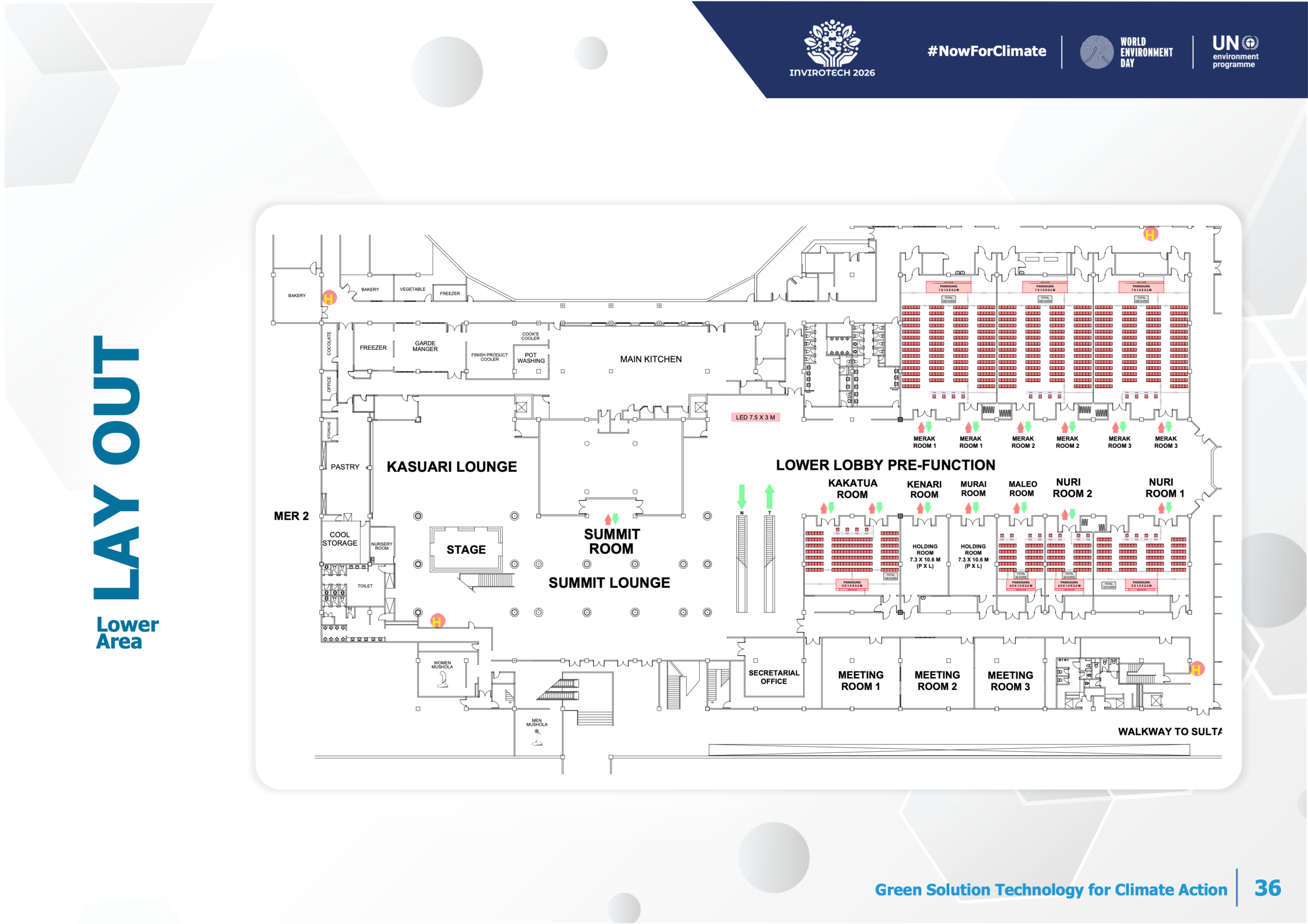 Layout Lower