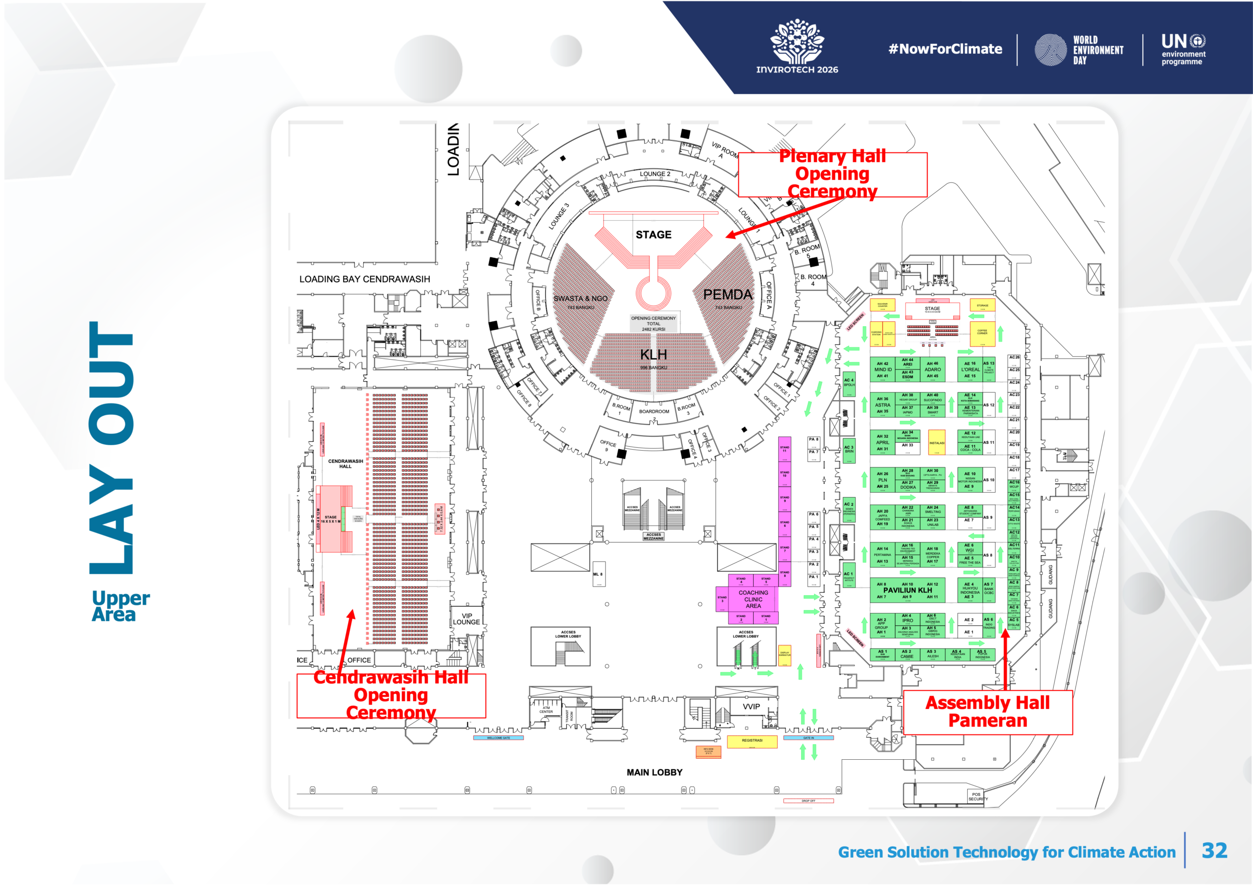 Layout Upper